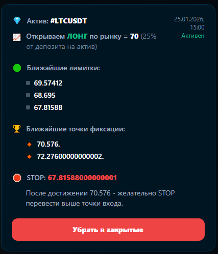 Пример сигнала