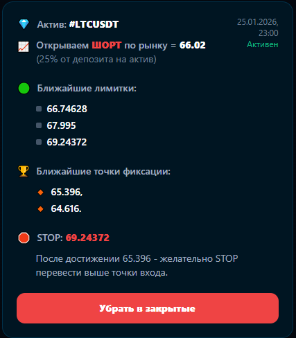 Пример сигнала