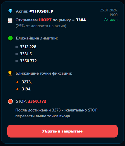 Пример сигнала